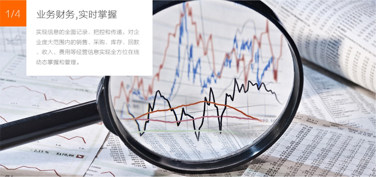 杭州管家婆软件