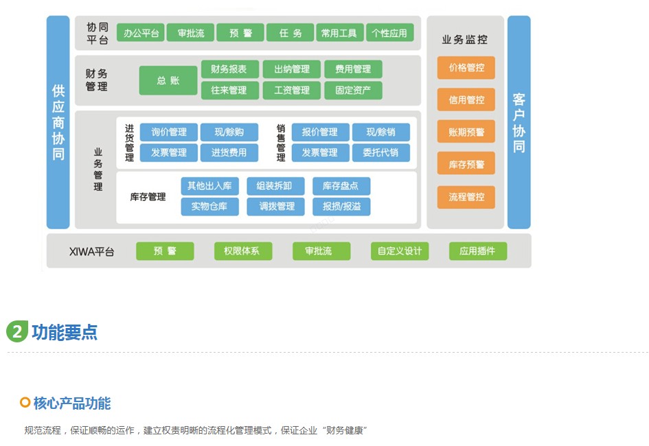 杭州管家婆软件