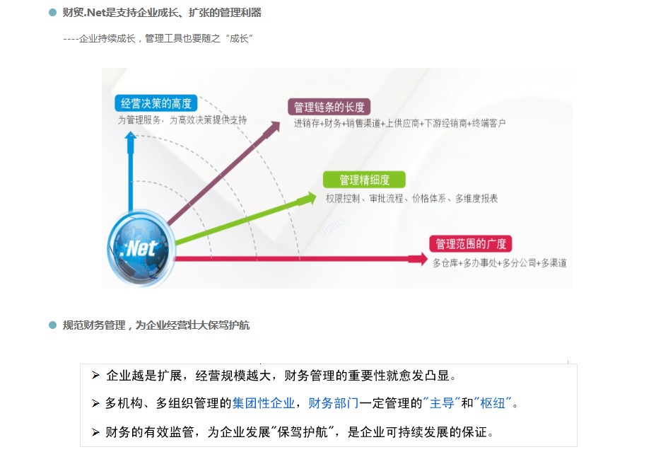 杭州管家婆软件