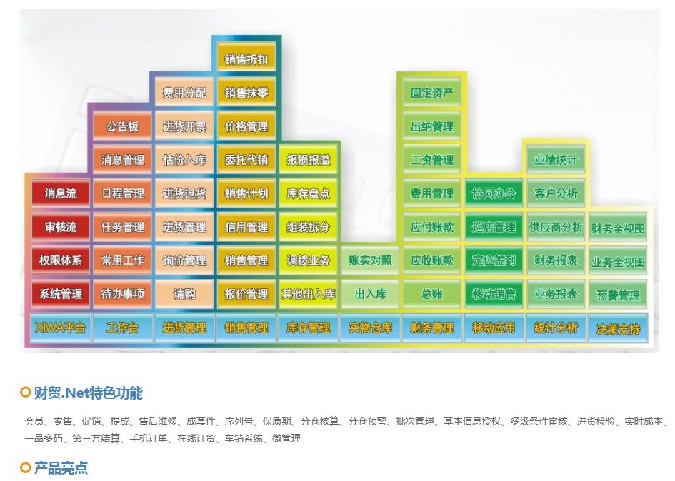 杭州管家婆软件
