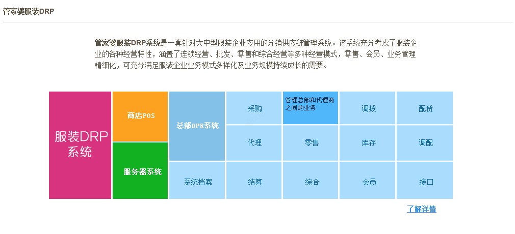 杭州管家婆软件