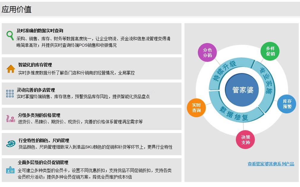 杭州管家婆软件