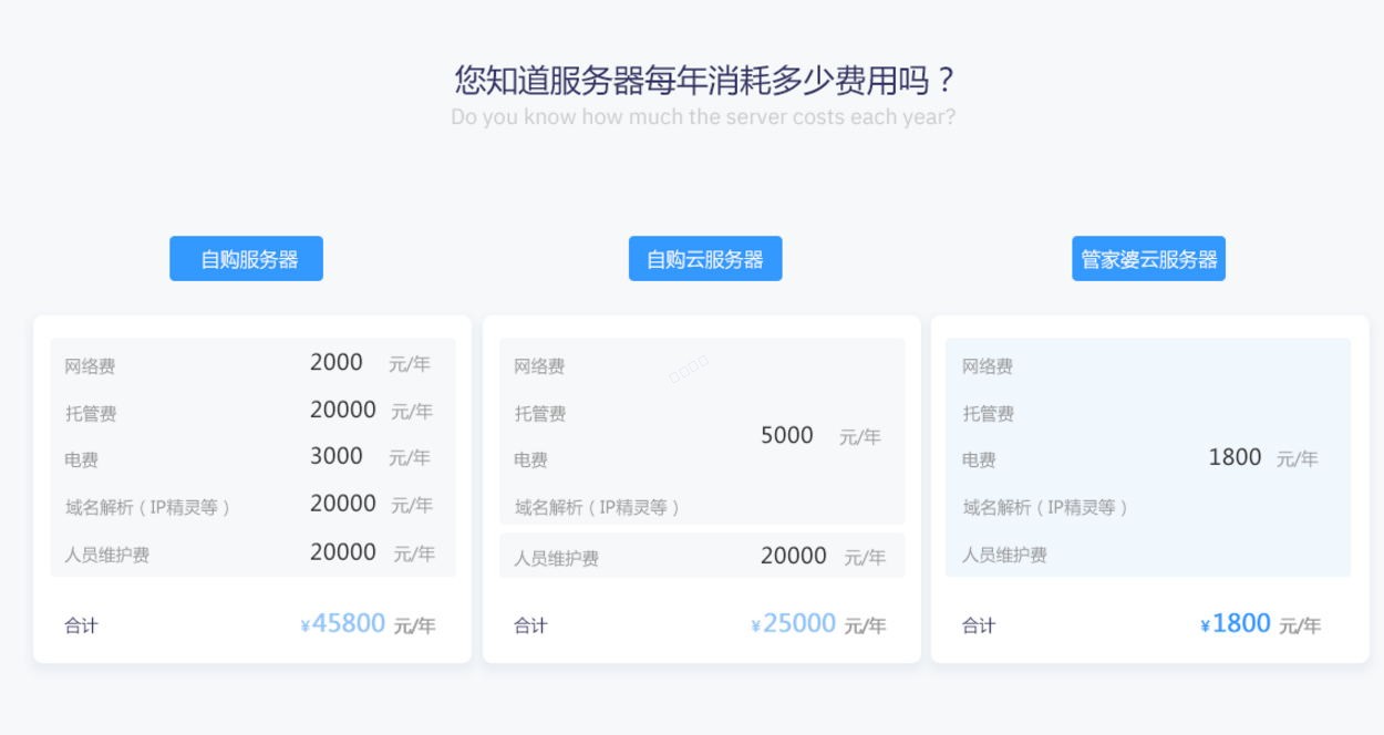杭州管家婆软件