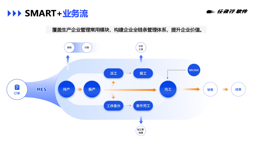 泉州管家婆